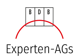 BDB Gesprächskreis